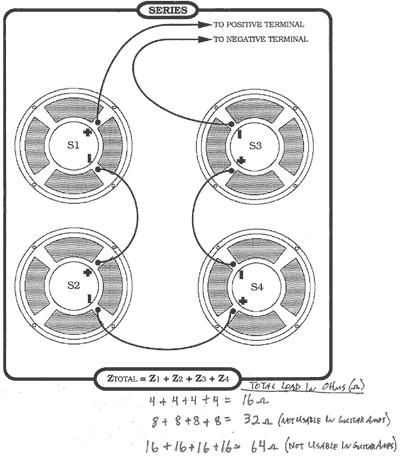 Fender Wiring Diagrams on Speaker Wiring Can Be A Bit More Complex Than That See Below