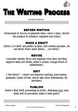 Creative writing worksheets for kids